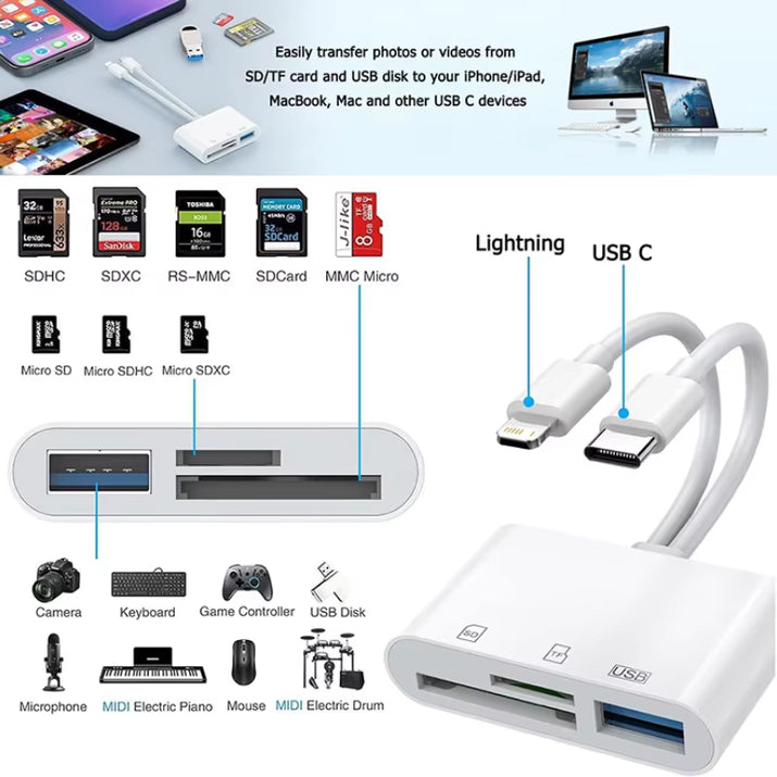 SD Card Reader 5-In-1 Lightning /Type C to USB 3.0/SD/TF Card Adapter Memory Card Reader for Iphone Ipad Macbook Samsung Andro