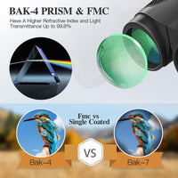 12 X 25 Binoculars for Adults and Kids, Compact Professional Binoculars for Bird Watching Hunting Concerts Sports Hiking, Waterproof Lightweight Small Binoculars with Clear Low Light Vision