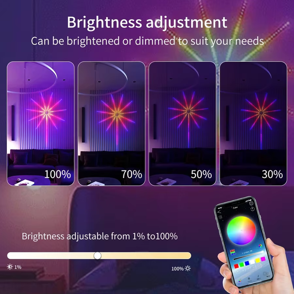 Fireworks LED String Lights USB 5V RGBIC Strip Lights for Festival Wedding Christmas Party Decor Music Sync Dream Meteor Lamp