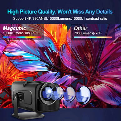 Transform Your Space Into a Captivating Cinema Experience