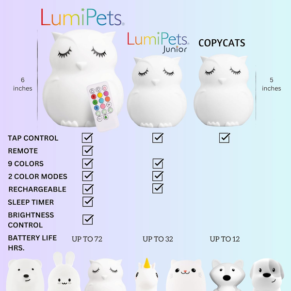 Remote Control Silicone Night Light for Kids - Owl Design with 9 Soft Colors & Sleep Timer - Rechargeable, Battery-Operated Lamp for Bedroom | Baby Nursery, Toddler, Girls, Boys
