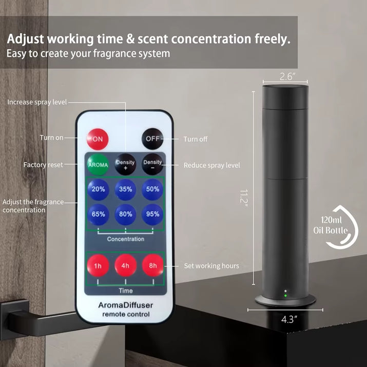 Flavoring Diffuser Waterless Cold Air Diffusers for Essential Oil Home Hotel Remote Control Scent Machine Large Room Fragrance